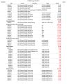 EFPostCon2015 Page 16 Image 0001.jpg